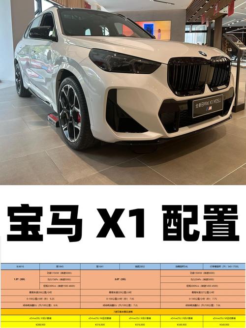 宝马x1是前驱还是后驱／2015款宝马x5配置参数