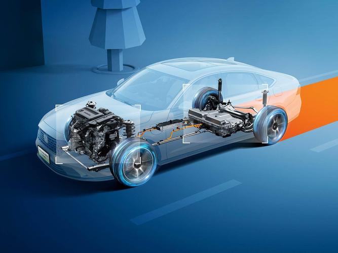 汽车节能环保的新技术有哪些／环保节能新技术在汽车中的应用