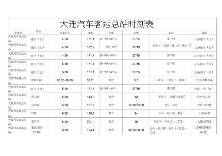汽车时刻查询表 汽车时刻表查询最新2021