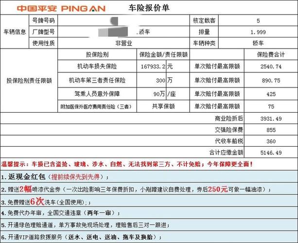 第二年车险多少钱一般,第二年车险多少钱合适