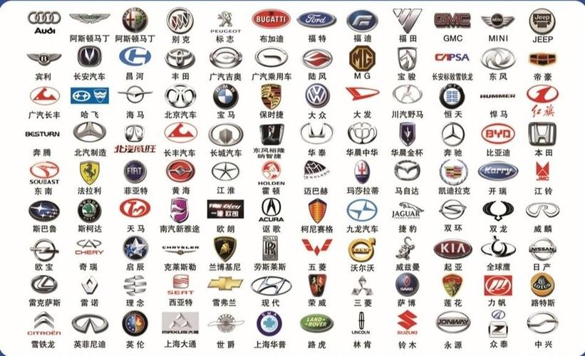 车名称大全标志／车名称大全图片
