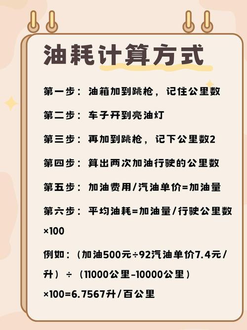 平均油耗怎么算(汽车怎么算油耗)