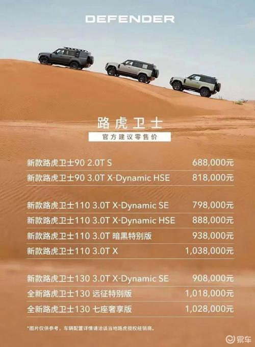 路虎报价及图片价格表,路虎报价大全价格表