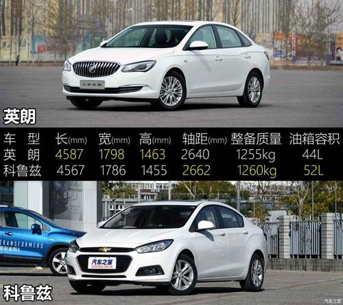 雪佛兰和别克哪个质量好,雪佛兰和别克哪个质量好一点