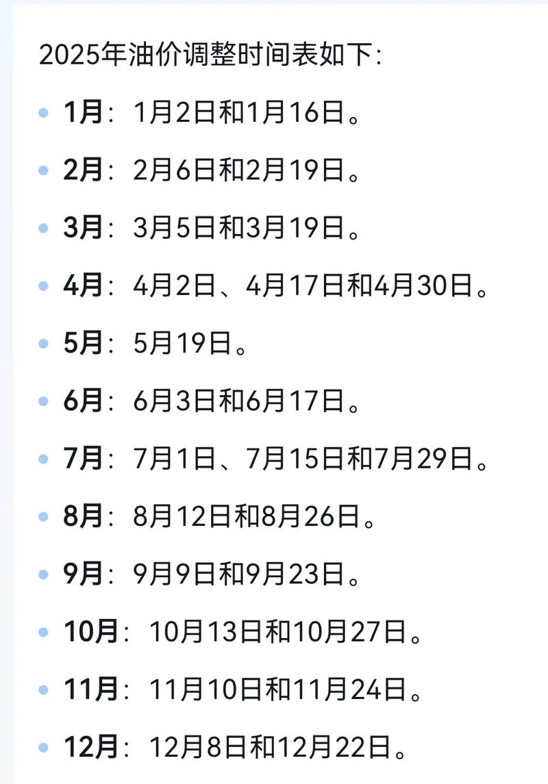 3月油价调整最新消息／3月油价调整时间表