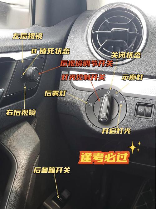 自动挡汽车驾驶图解,自动挡汽车示意图