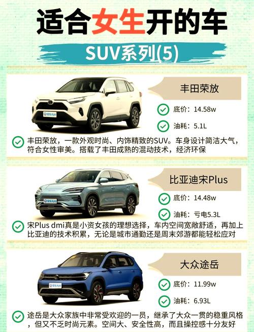 家用小型suv/家用小型suv检车多少钱
