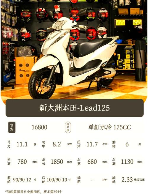 本田大踏板250报价 本田大踏板250价格