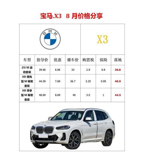国产宝马x3最低价格多少钱(国产宝马x3的价格)