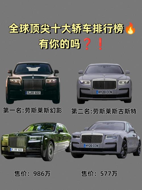 世界前50名豪车名字／世界前50名豪车名字图片