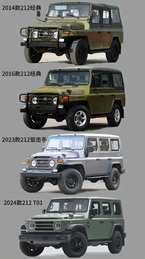 2020款北京212最新款,北京212 2020款