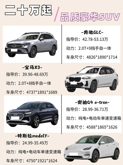 奔驰汽车suv车型大全／奔驰suv全部车型及价格