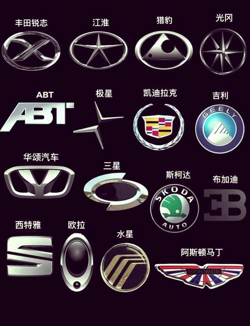 华普汽车标志／华普车标含义