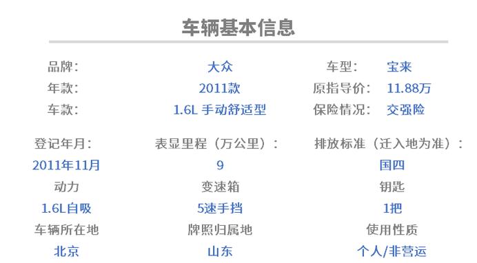 【宝来配置参数表,大众宝来参数配置详细】