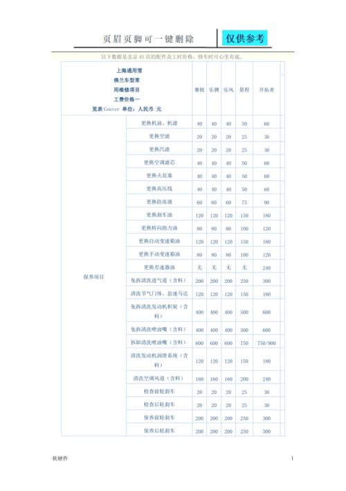 【雪佛兰汽车配件价格一览表,雪佛兰汽车配件大全单价】