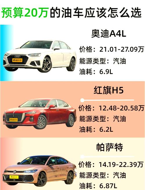 20万的车排行榜前十,20万的车品牌