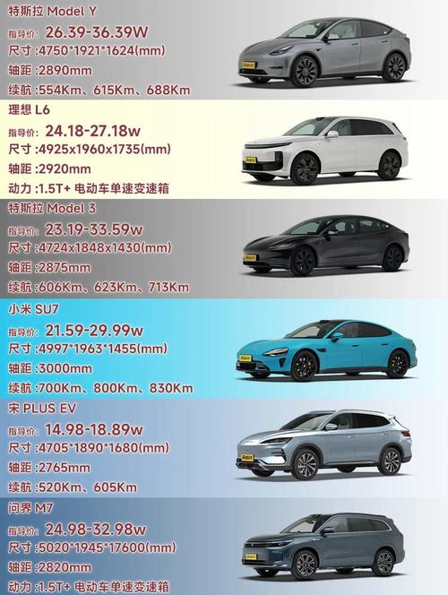 【25万左右的车推荐,25万左右的车推荐哪款】