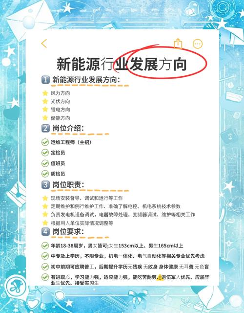 新能源专业就业前景,新能源专业就业前景如何