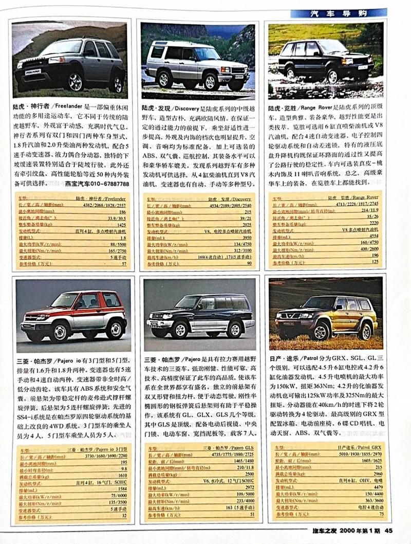 三菱帕杰罗新车多少钱,三菱帕杰罗什么价