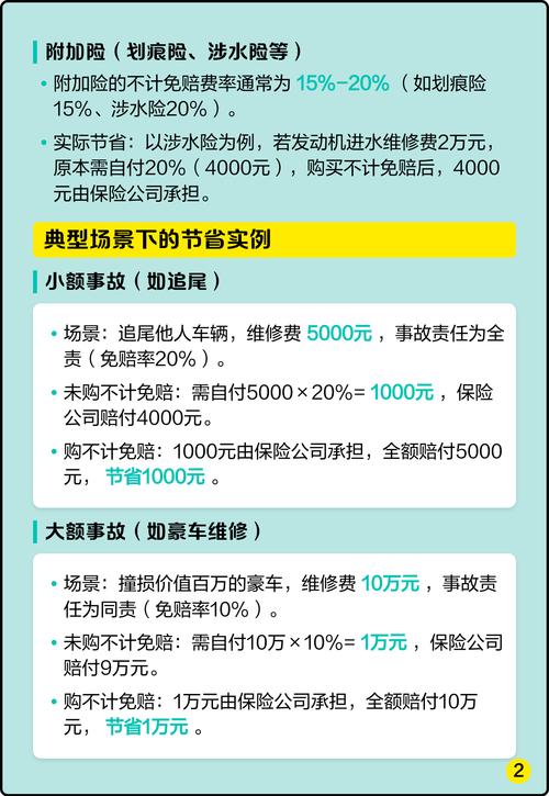 不计免赔险一年多少钱,不计免赔大概一年多少钱