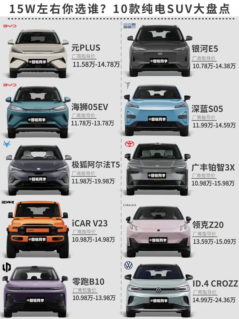 15万的车排行榜前十名,15万车排行榜前十名suv