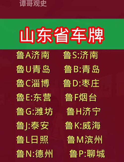 山东车牌的26个字母含义,鲁26个字母代表哪里