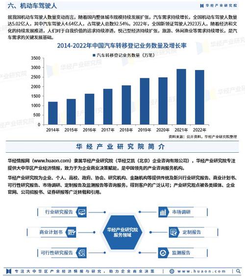2023年汽车行业发展趋势(2021年汽车行业展望)