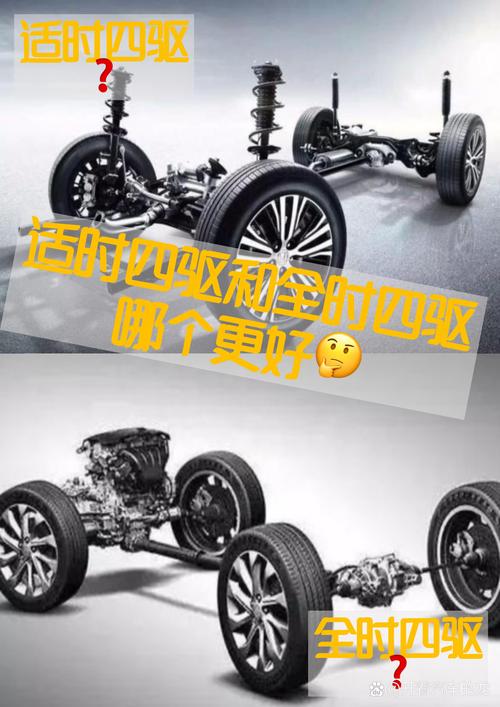 全时四驱是什么意思,适时分时全时四驱是什么意思