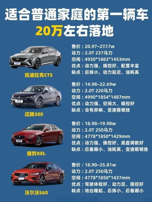 20万最强性能车,20多万性能车